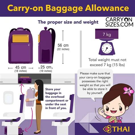 fiji airways baggage weight